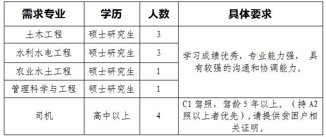腾博汇游戏官网·(中国)专业效劳,诚信为本
