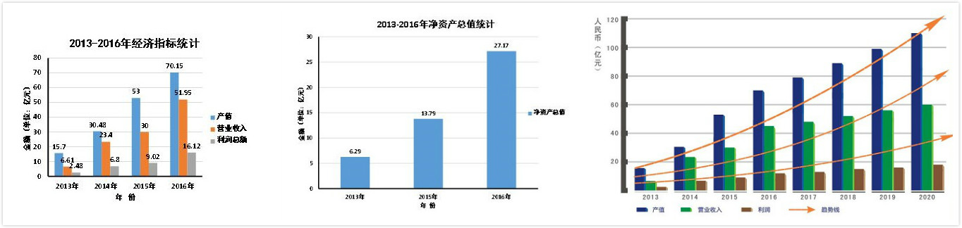 腾博汇游戏官网·(中国)专业效劳,诚信为本