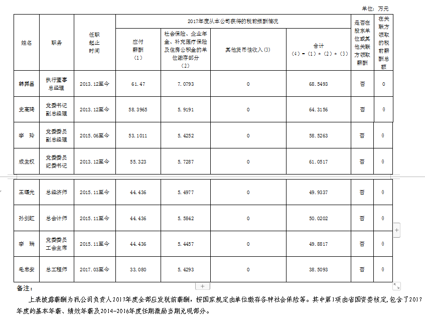 腾博汇游戏官网·(中国)专业效劳,诚信为本