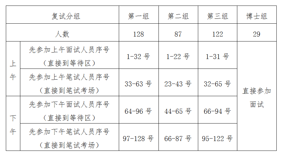腾博汇游戏官网·(中国)专业效劳,诚信为本