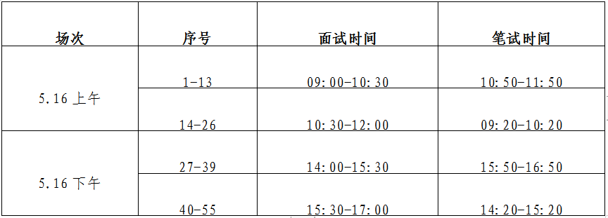 腾博汇游戏官网·(中国)专业效劳,诚信为本