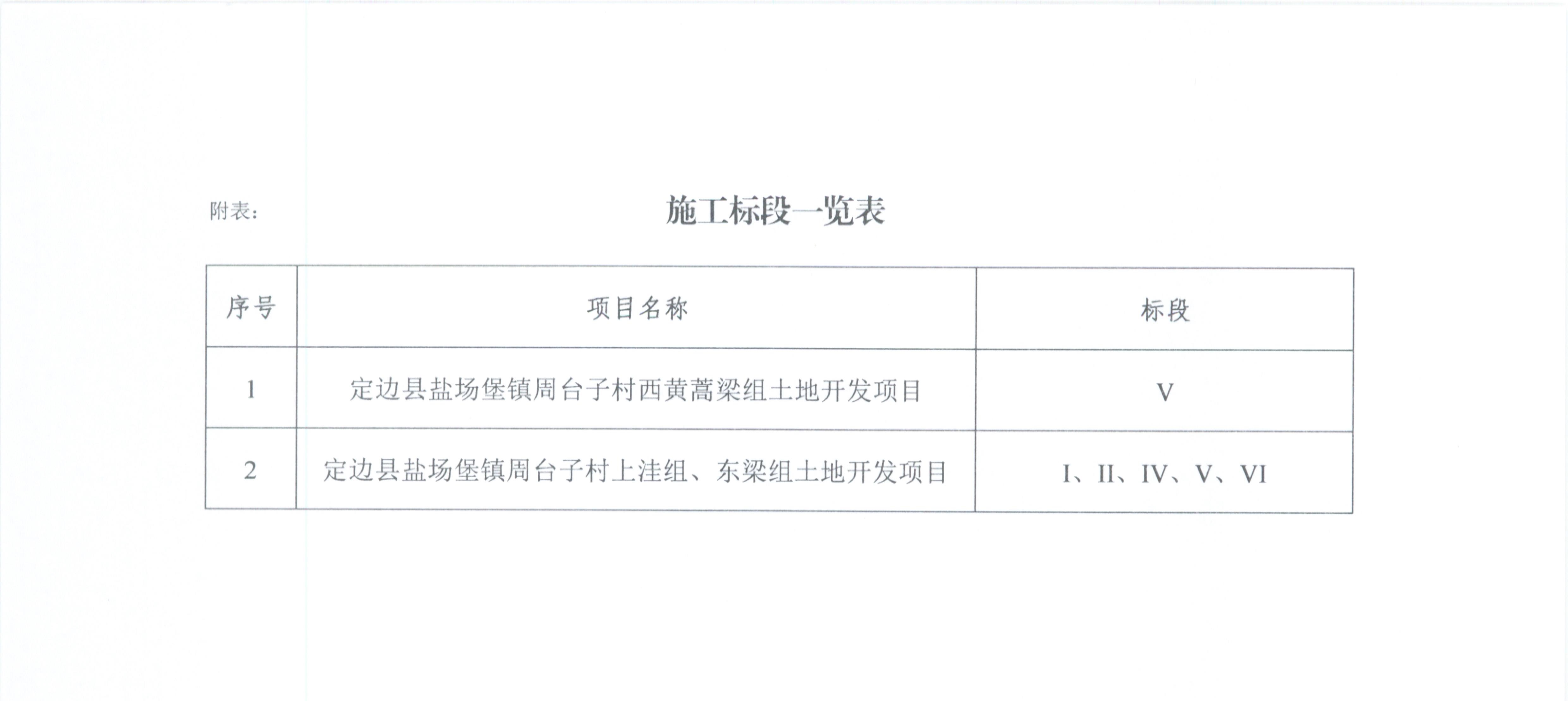 腾博汇游戏官网·(中国)专业效劳,诚信为本