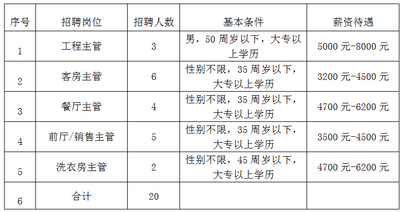 腾博汇游戏官网·(中国)专业效劳,诚信为本