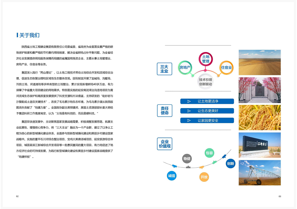 陕西省腾博汇游戏官网工程建设集团2020年度社会责任报告 (终）_02.png