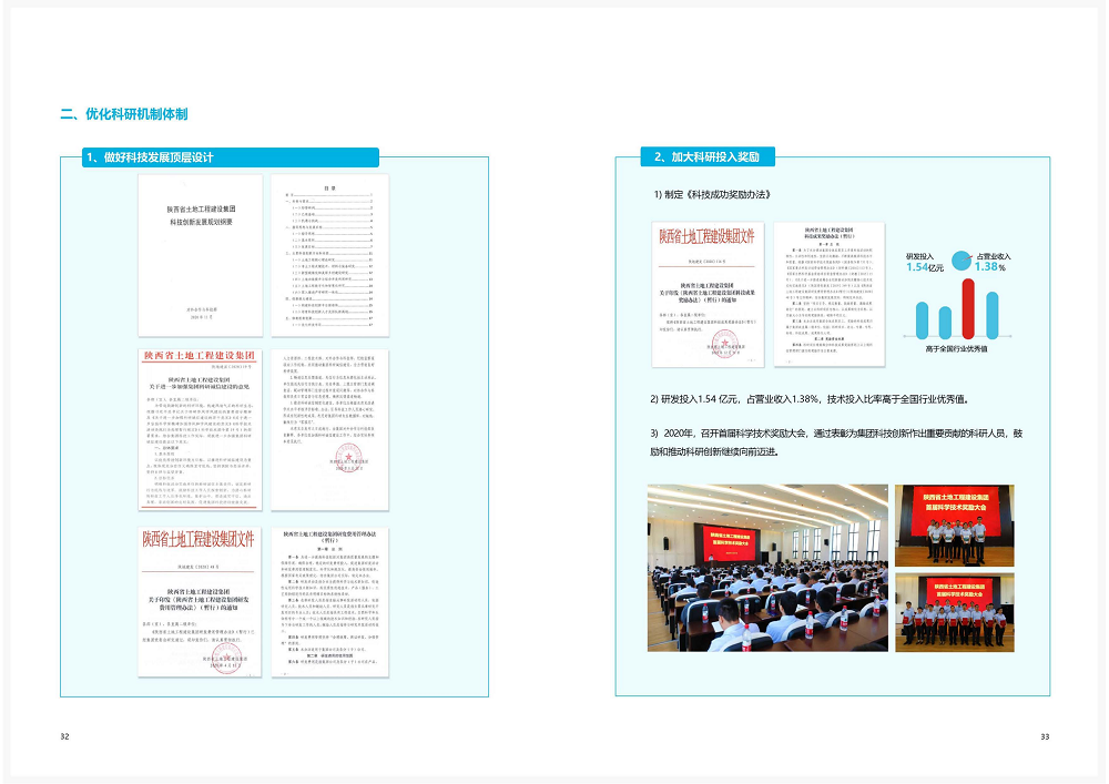 陕西省腾博汇游戏官网工程建设集团2020年度社会责任报告 (终）_17.png