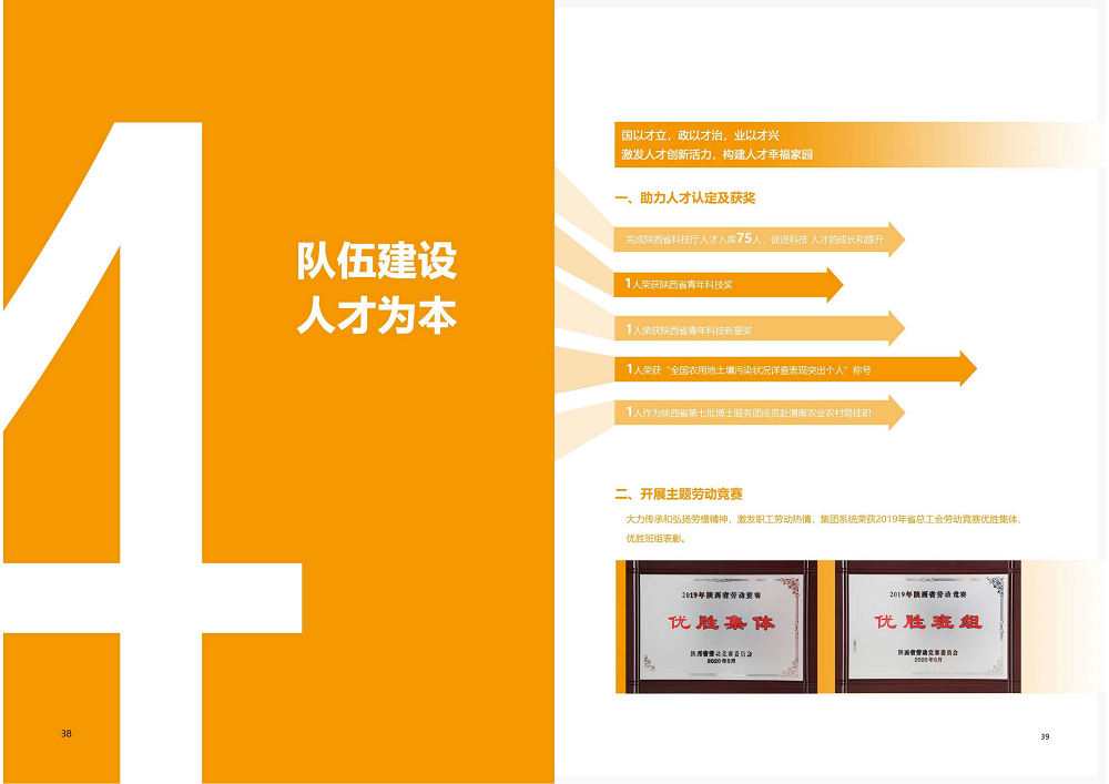 陕西省腾博汇游戏官网工程建设集团2020年度社会责任报告 (终）_20.png